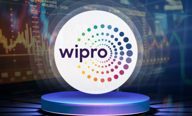 Wipro Shares Show 50% Drop? Real Reason Behind the Price Adjustment